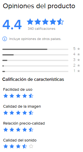 Valoraciones globales del producto en ML